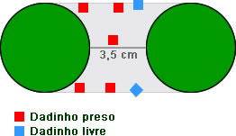 Regra do Futebol de Botão